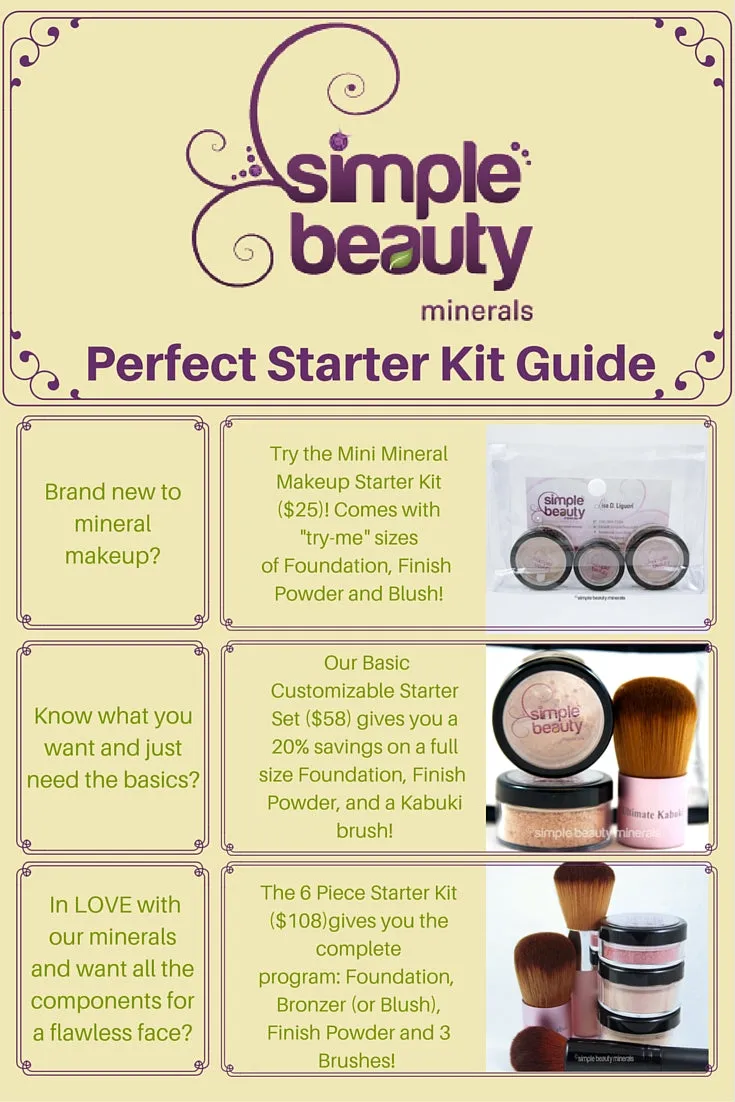 Basic Customizable Mineral Makeup Starter Kit