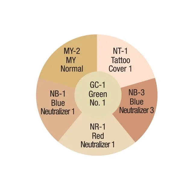 Ben Nye Total Conceal-All Wheel NK-11
