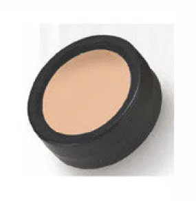 Concealers