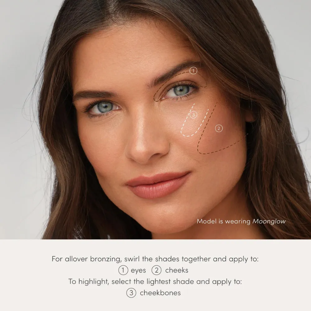 Jane Iredale PureBronze Shimmer Bronzer Refill