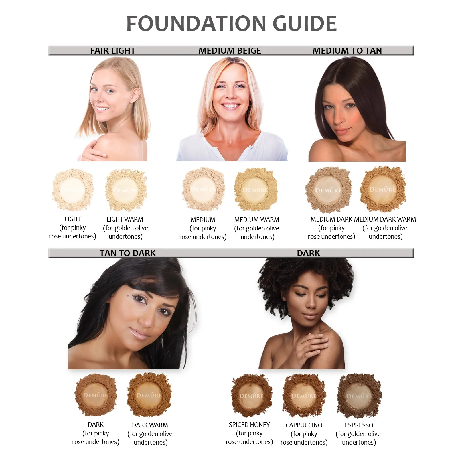 Mineral Foundation - Light Warm