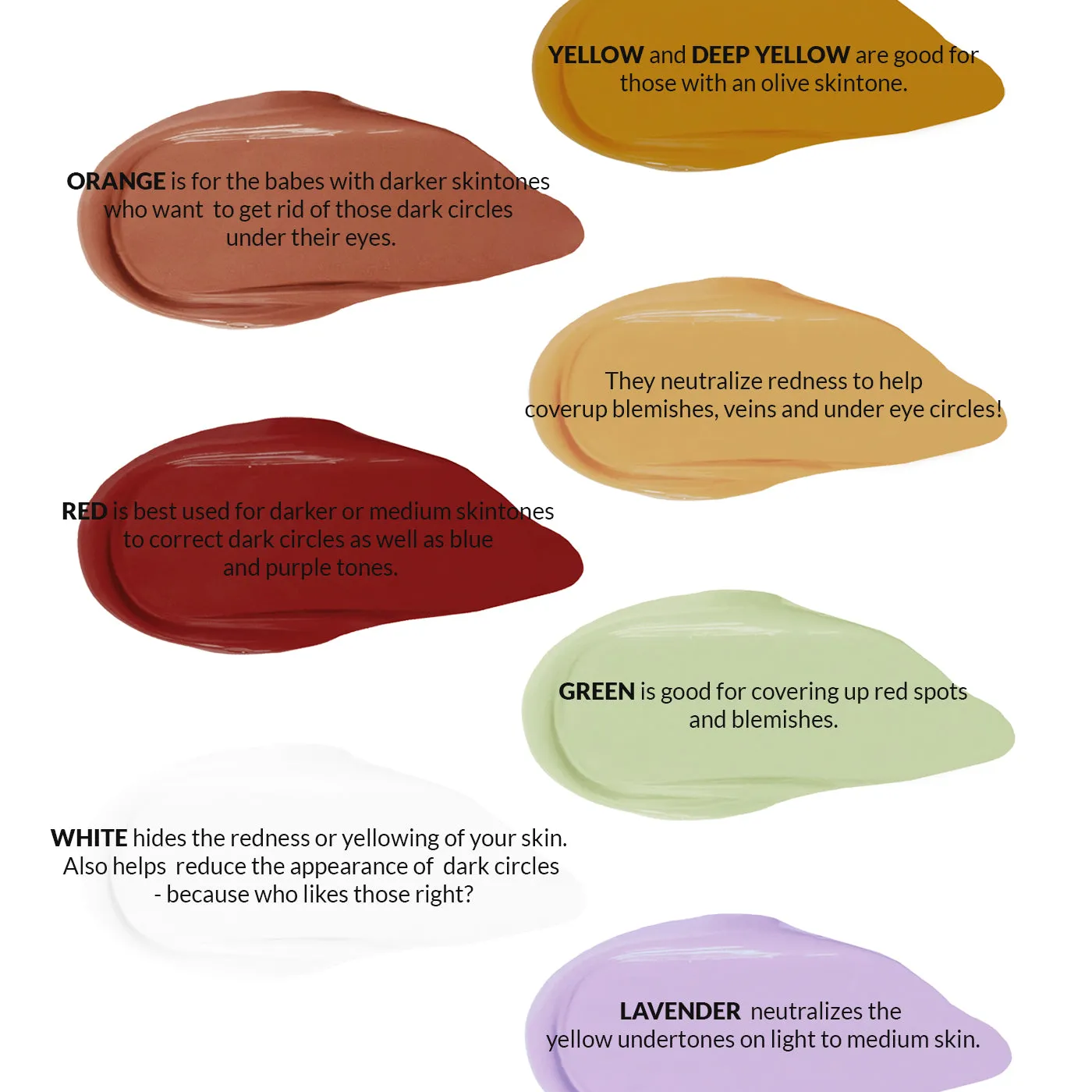 THE MOST CONCEALER - 21 Red